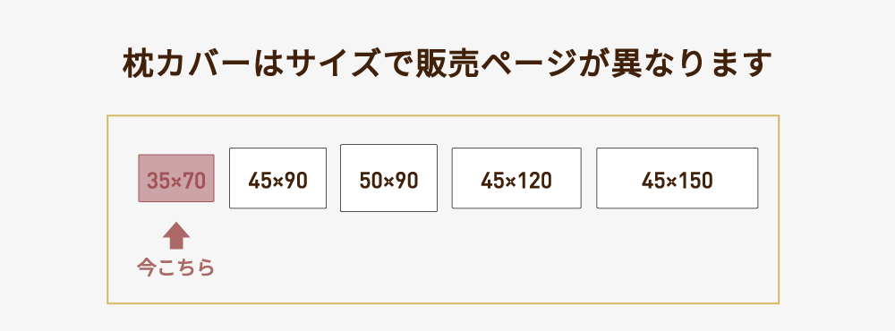 枕カバーの35×70
