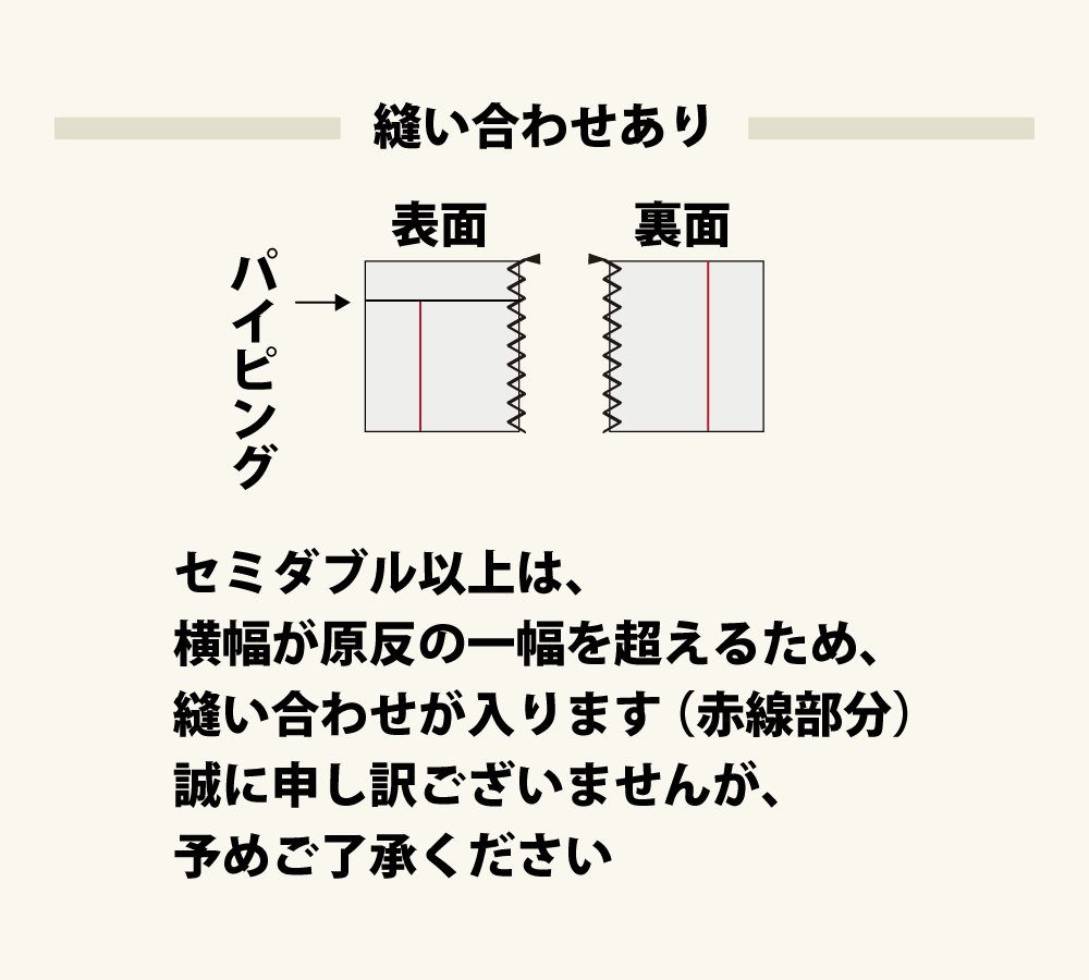 掛け布団カバーは縫い合わせあり