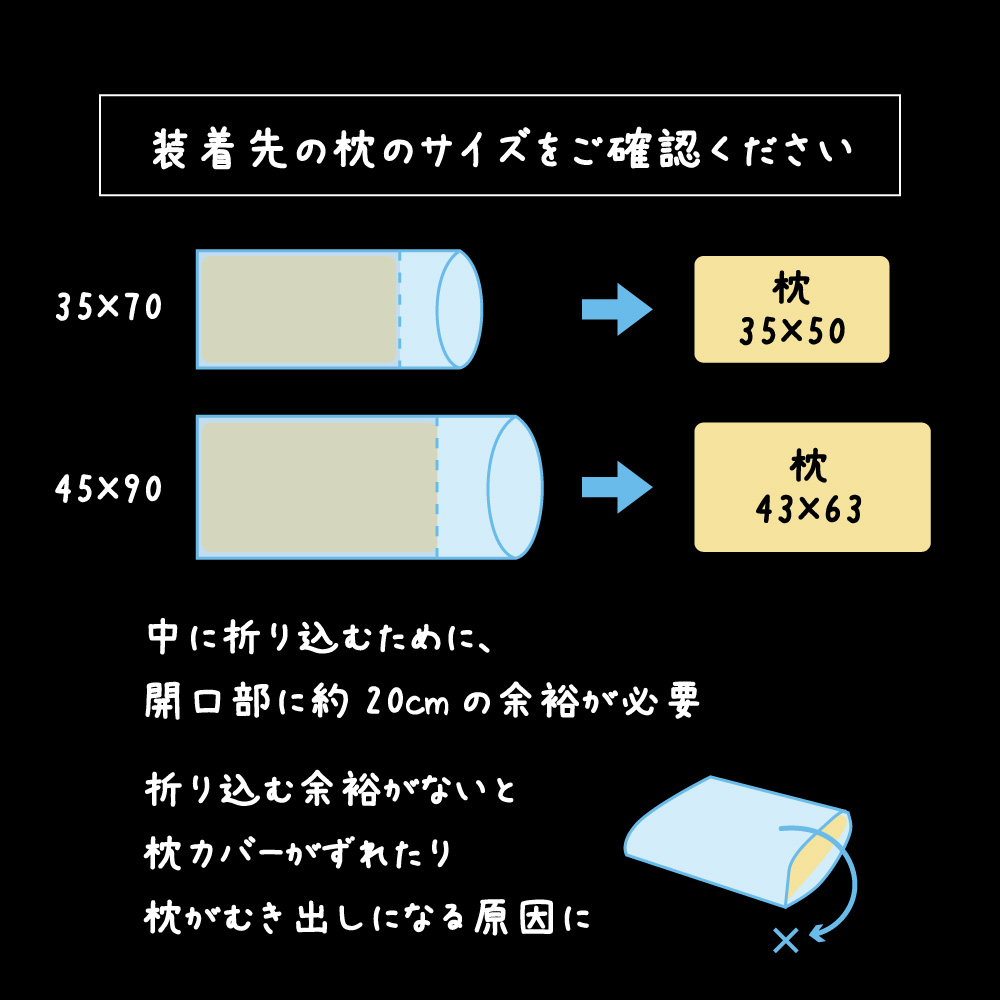 中に折り込むために開いた方に20センチ程度の余裕が必要