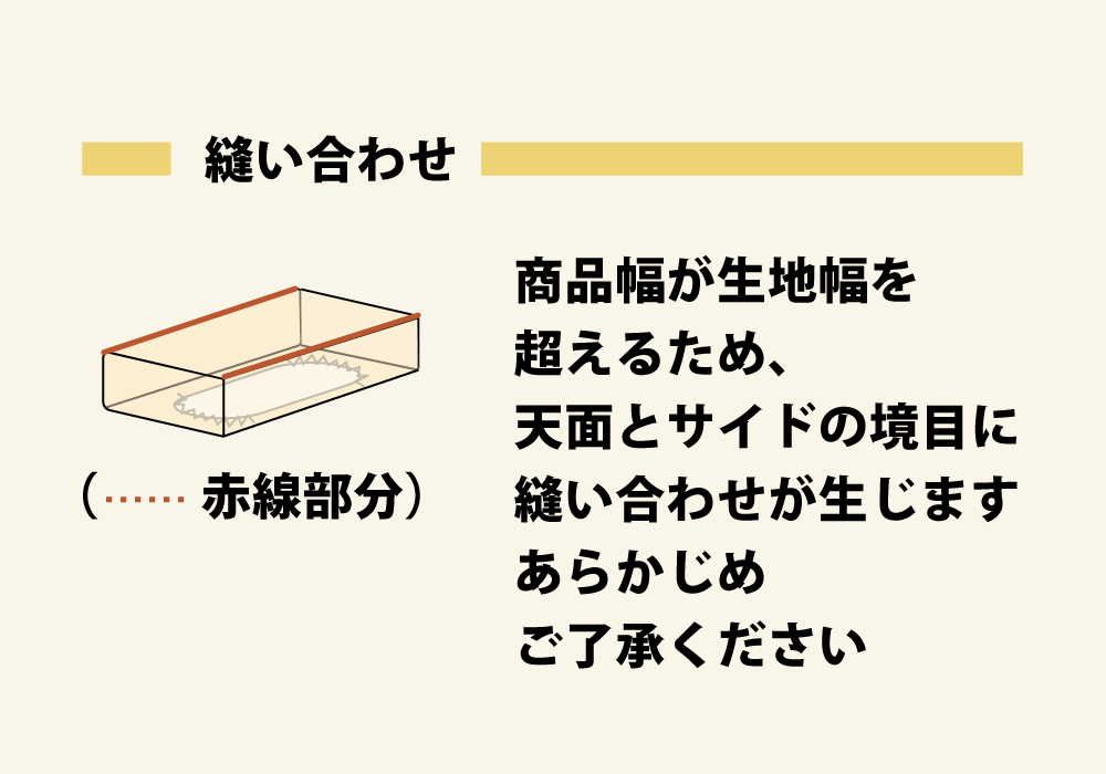 ボックスシーツは縫い合わせあり