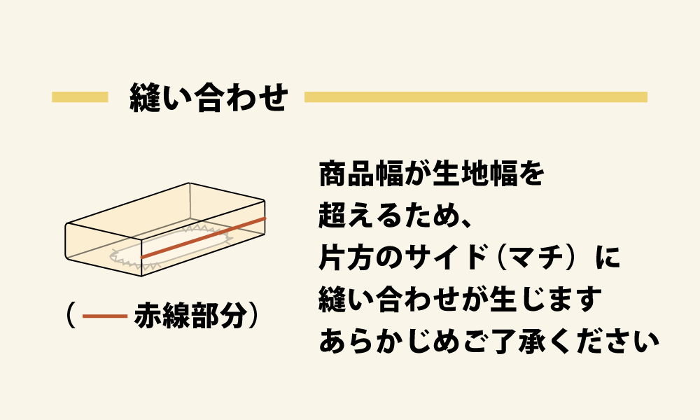 片側のマチ部分に縫い合わせあり