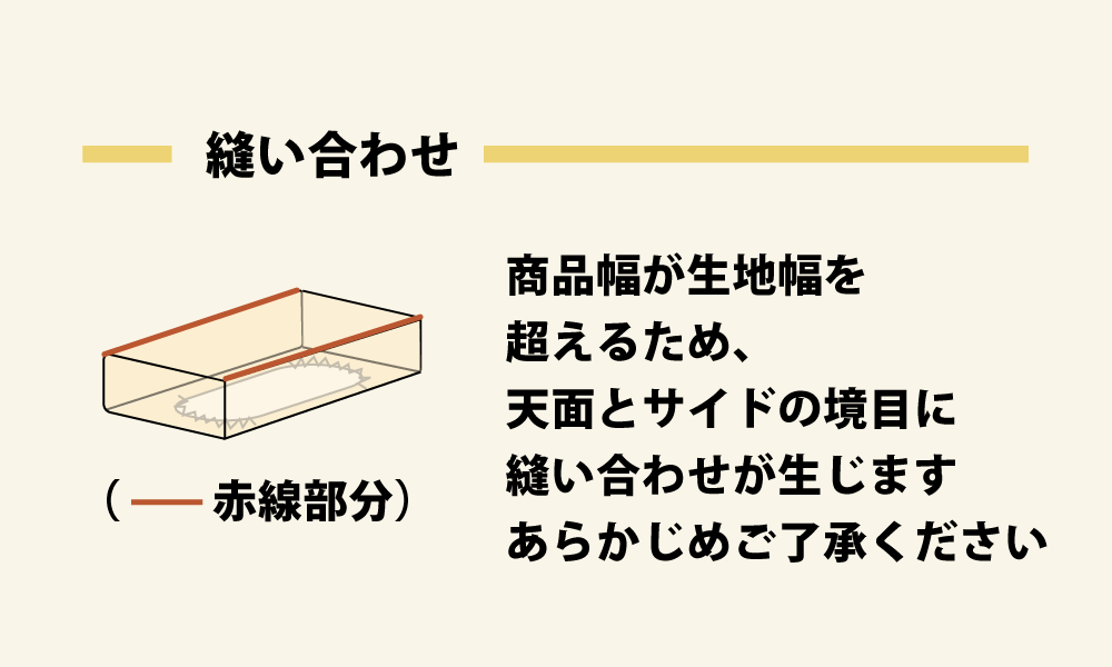 ボックスシーツは縫い合わせあり