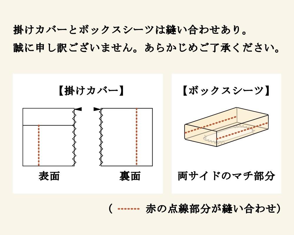 掛け布団カバーとボックスシーツは縫い合わせが生じます