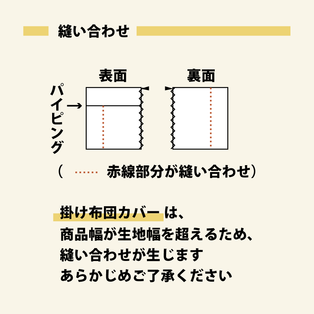 掛け布団カバーは縫い合わせが生じます