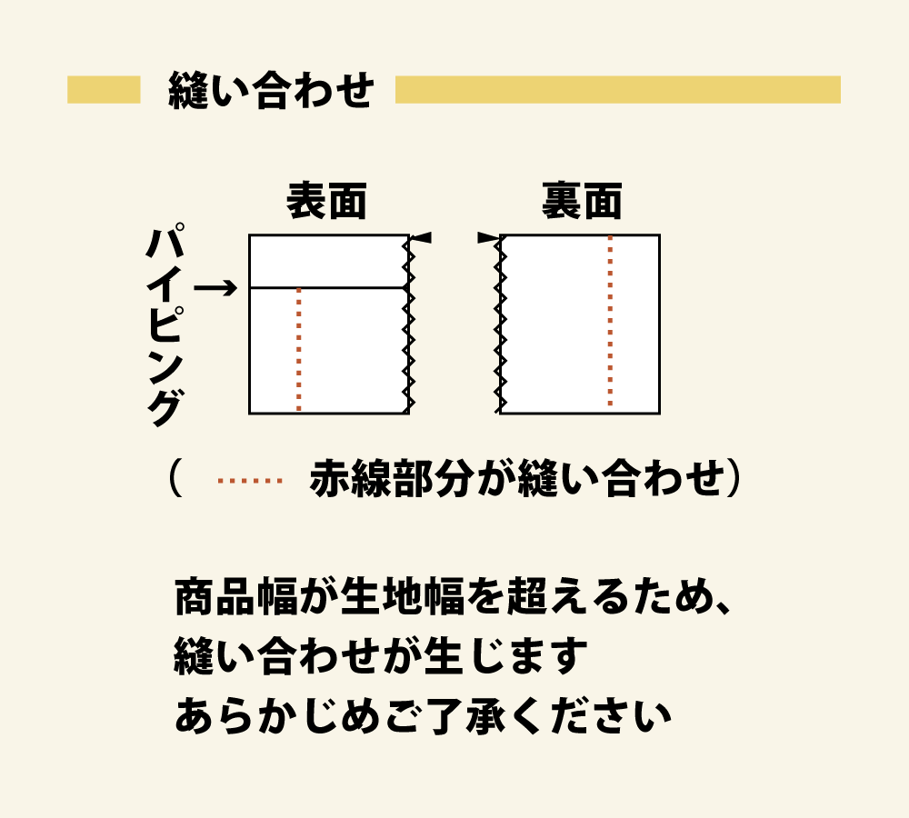 掛け布団カバーは縫い合わせが生じます