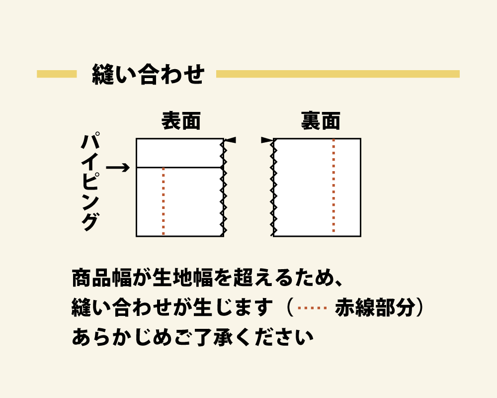 掛け布団カバーは縫い合わせが生じます