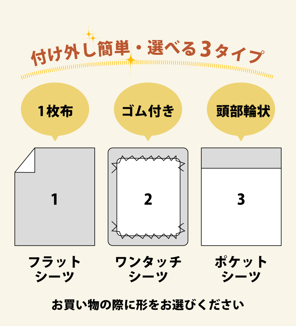 付け外し簡単なフラットシーツとワンタッチシーツとポケットシーツ