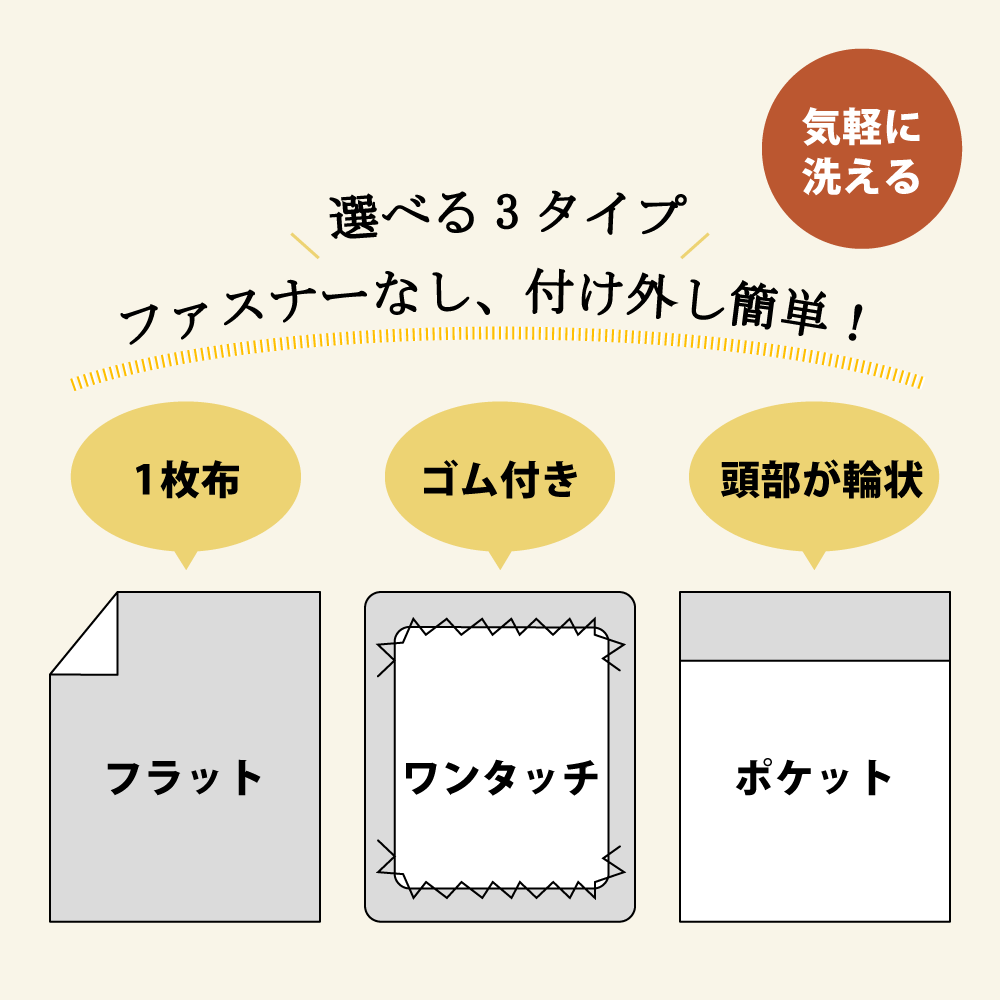 付け外し簡単なフラットシーツとワンタッチシーツとポケットシーツ
