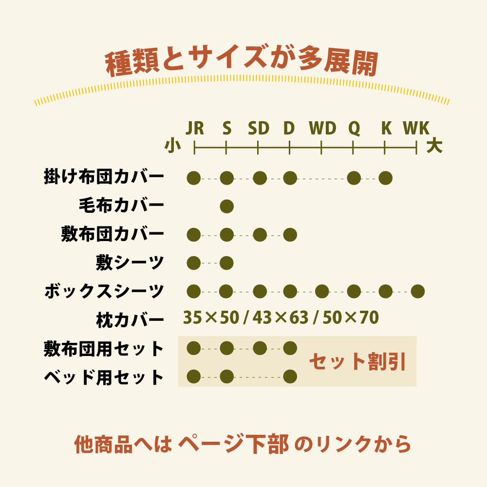 二重ガーゼの布団カバーとシーツは種類とサイズが多展開