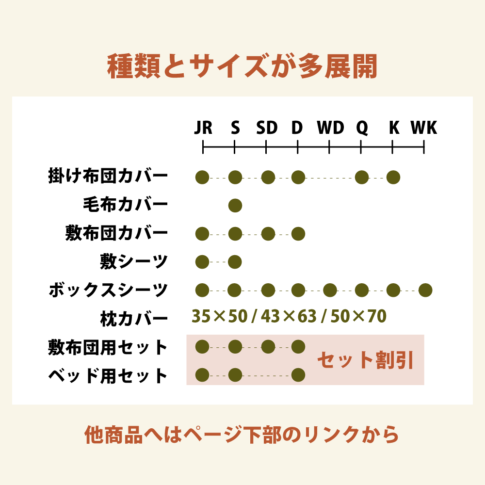 二重ガーゼの布団カバーとシーツは種類とサイズが多展開