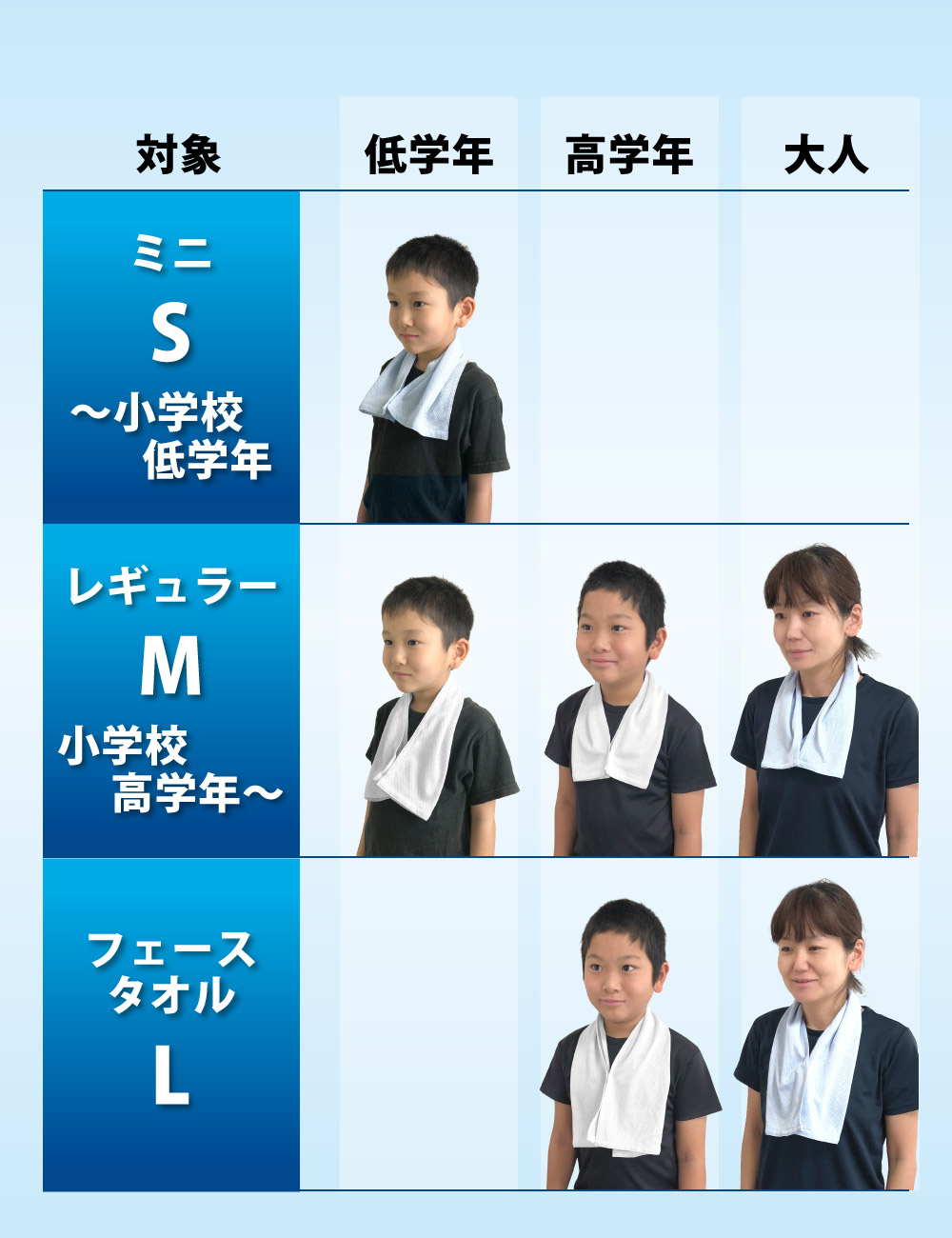 ひんやりタオルは子供から大人まで使える