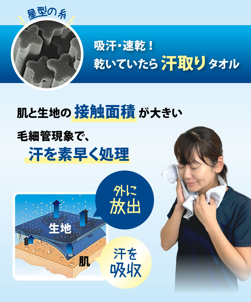 ひんやりタオルは乾いた状態なら汗取りタオルになる