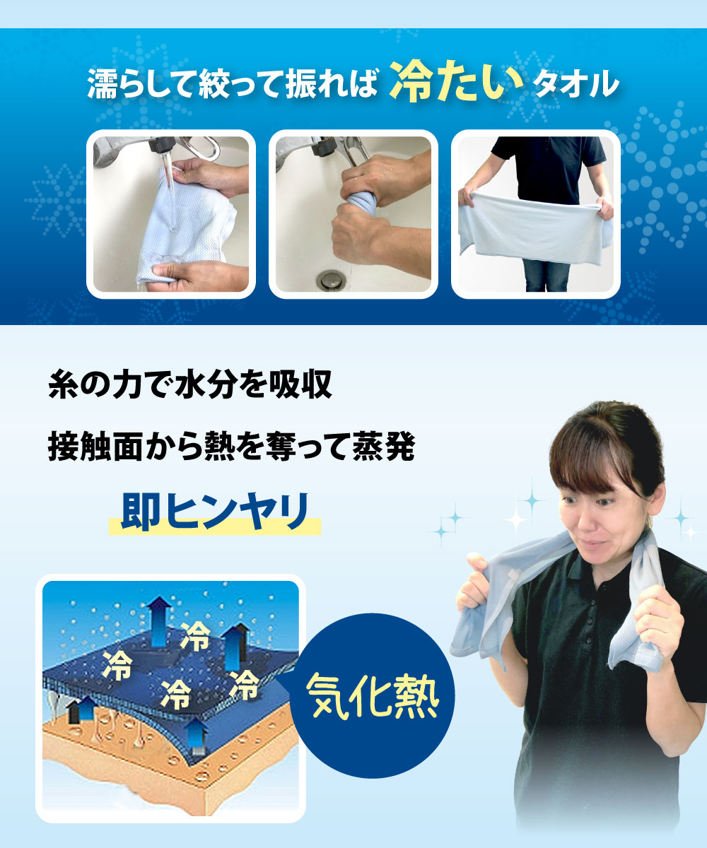濡らして振れば気化熱の作用ですぐに冷たくなるひんやりタオル