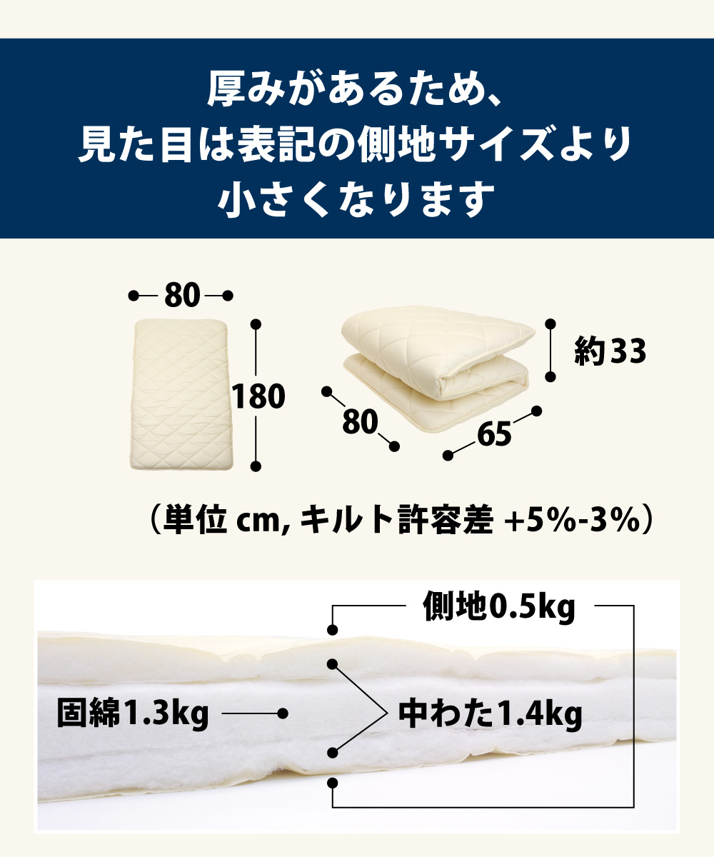 敷布団は厚みがあるため表記サイズより小さくなる