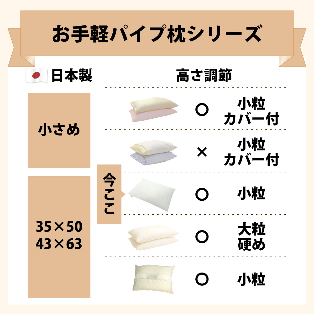 速乾で丸洗いできる日本製のお手軽パイプ枕カバーシリーズ