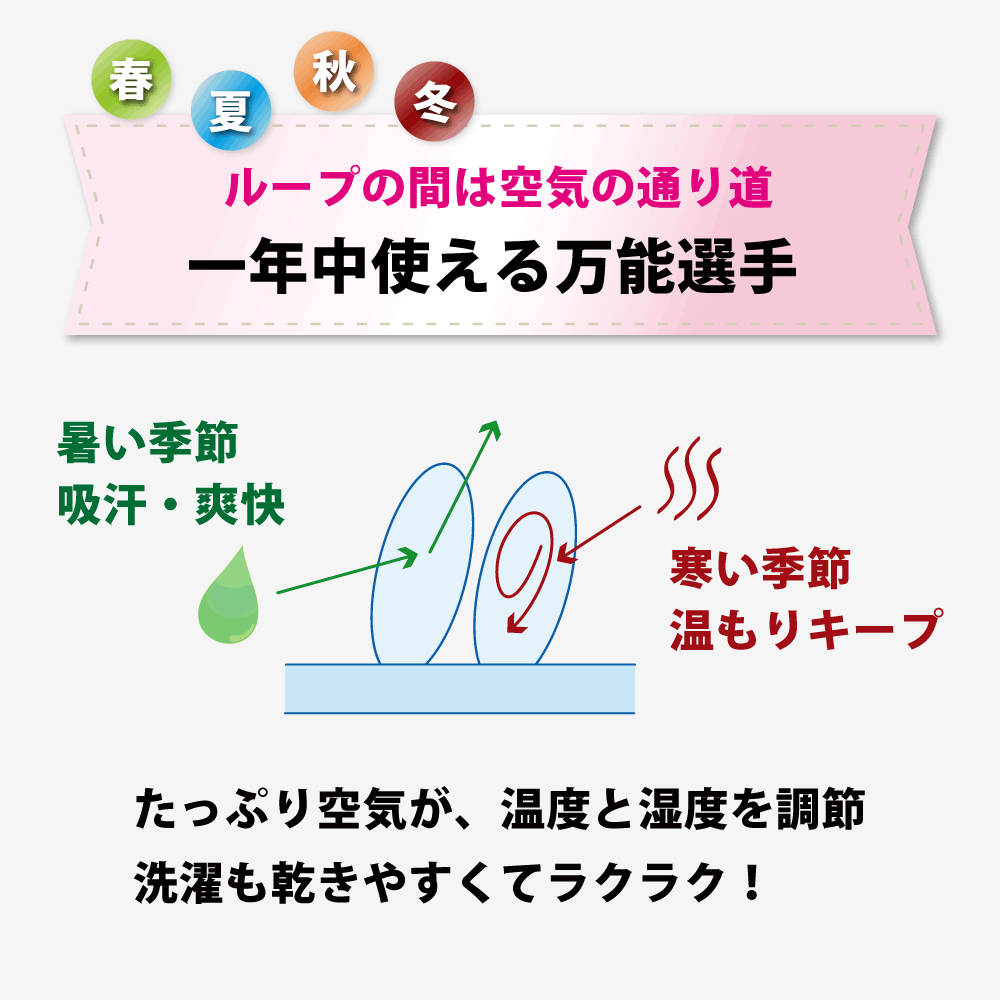 パイルの糸の間の空気層で吸水性と保温性があり乾きやすい枕カバー