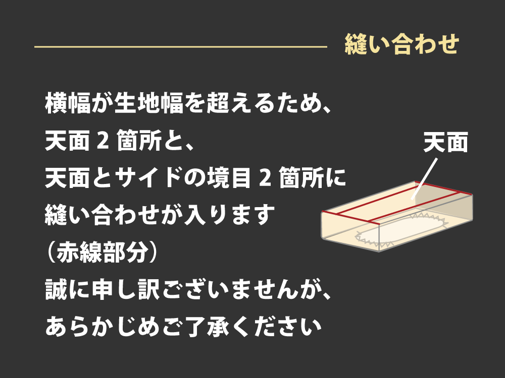 ボックスシーツは天面の2箇所と天地の境目に縫い合わせが生じます