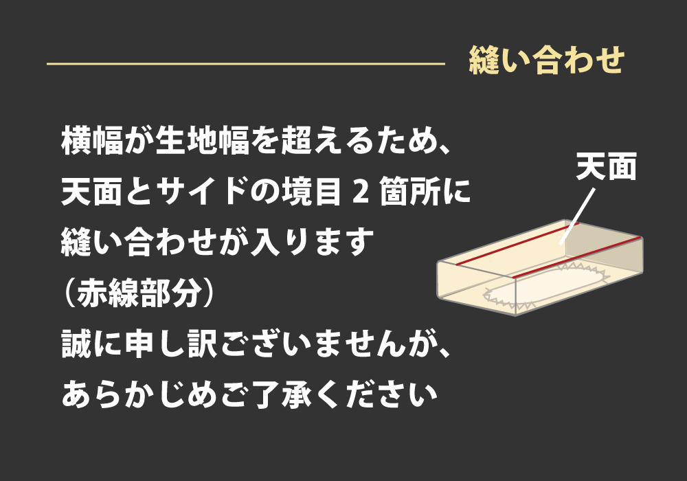 ボックスシーツはマチと天面の境目に縫い合わせが生じます