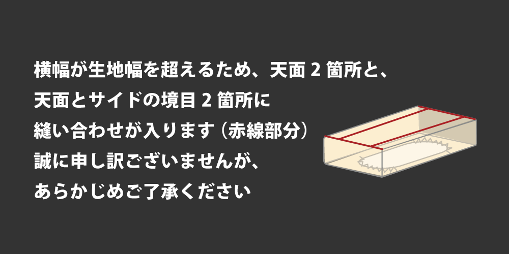 ボックスシーツは天面の2箇所と天地の境目に縫い合わせが生じます