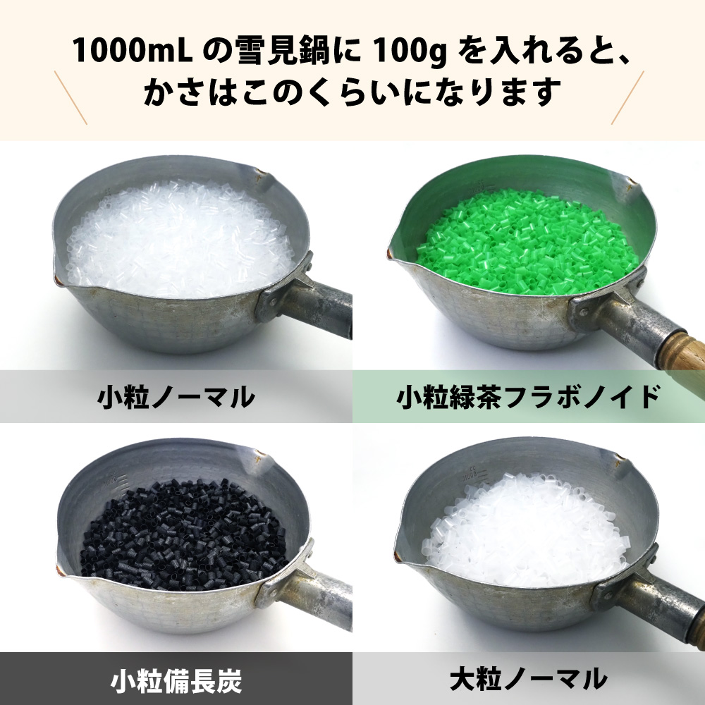 小粒パイプと大粒パイプのかさの目安