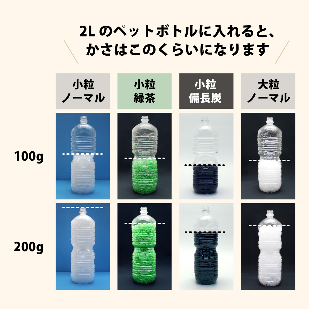小粒パイプと大粒パイプのかさの目安