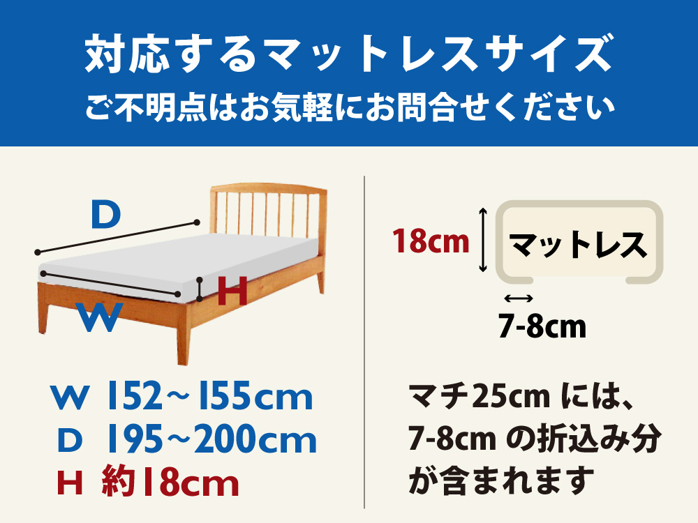 対応するマットレスのサイズ