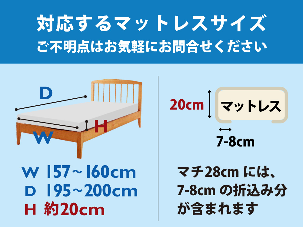 対応するマットレスのサイズ