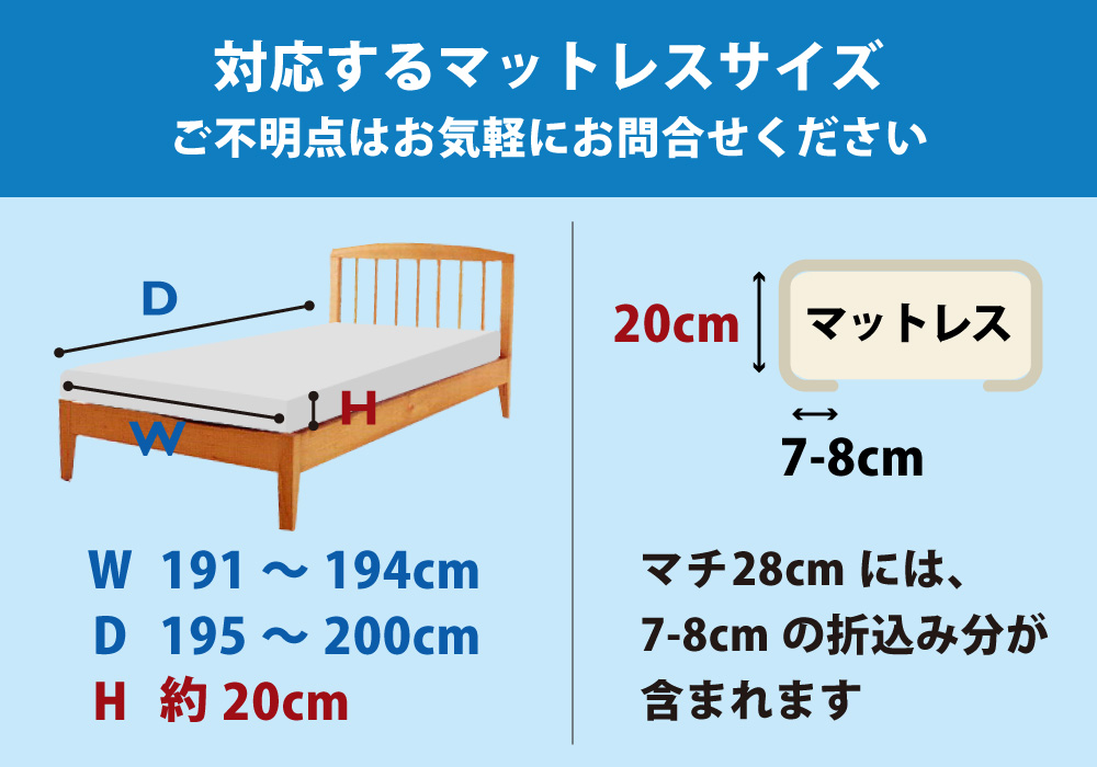 対応するマットレスのサイズ