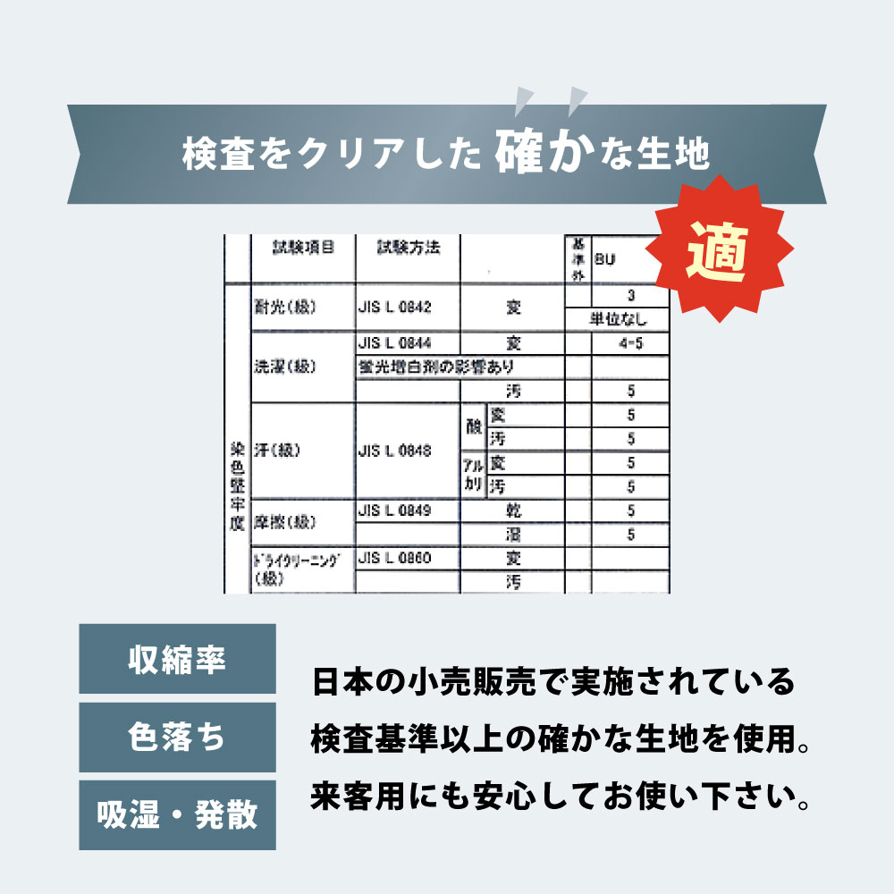 検査をクリアした確かな生地を使用したボックスシーツ