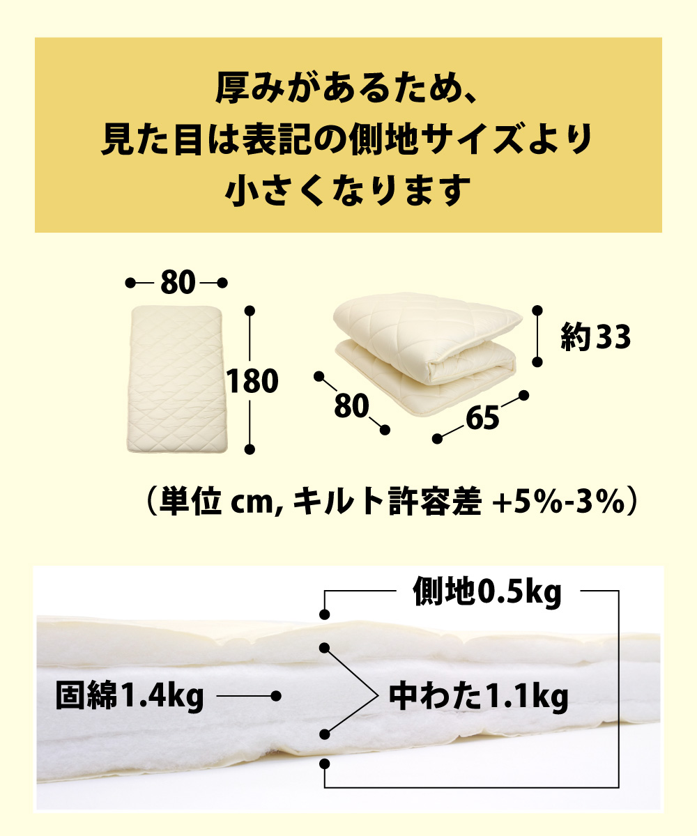 敷布団は厚みがあるため表記サイズより小さくなる