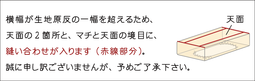 ボックスシーツは天面の2箇所と天地の境目に縫い合わせが生じます