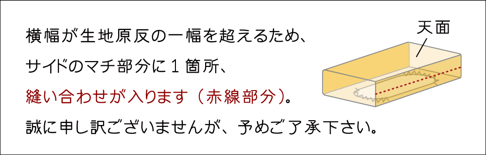 ボックスシーツはサイドのマチ部分に1本縫い合わせが生じます