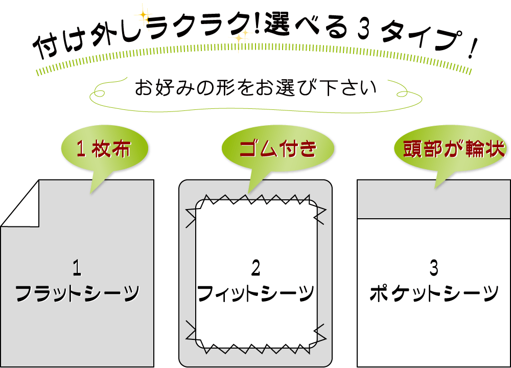 付け外し簡単なフラットシーツとワンタッチシーツとポケットシーツ