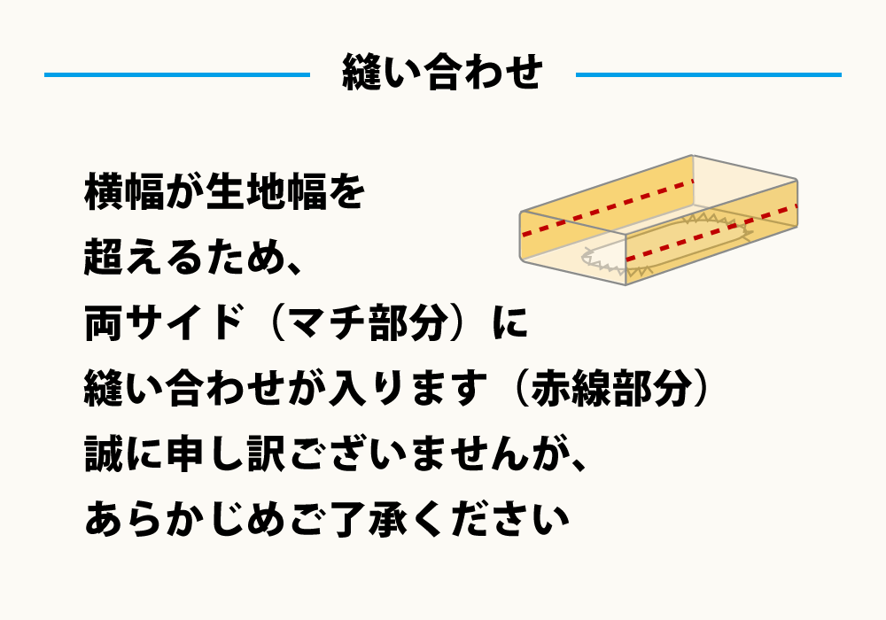 ボックスシーツは両サイドに縫い合わせあり