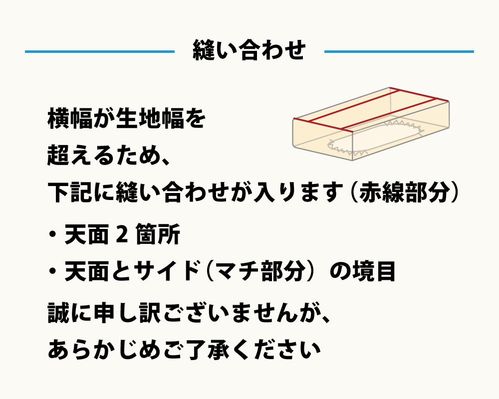 ボックスシーツは天面の2箇所と天面とサイドの境目に縫い合わせあり