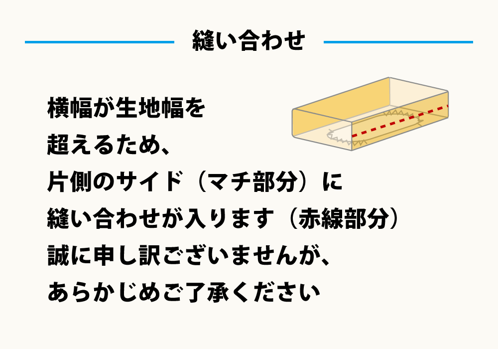 ボックスシーツは片方のサイドに縫い合わせあり