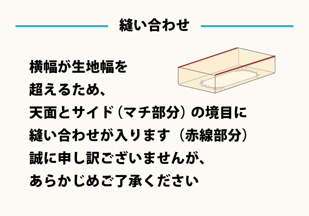 ボックスシーツは天面とマチの境目に縫い合わせあり