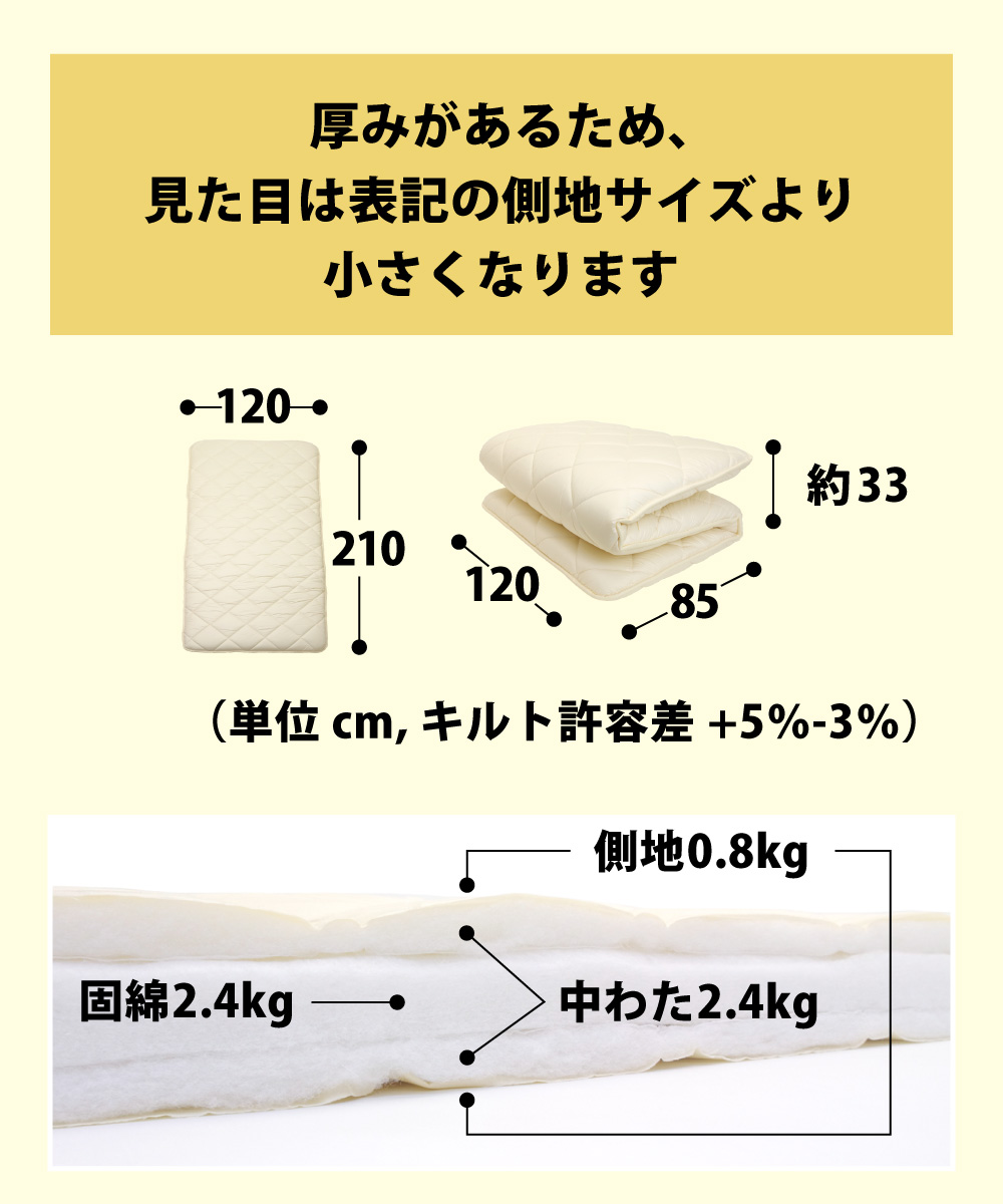 敷布団は厚みがあるため表記サイズより小さくなる