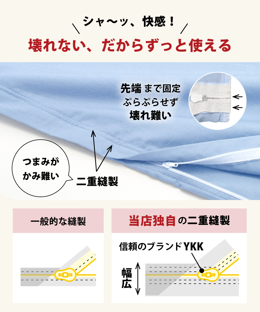 敷布団カバーは縦の一辺にYKK全開ファスナー付きで二重縫製で開閉がスムーズ