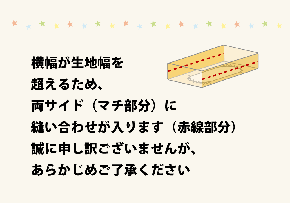 ボックスシーツは両方のマチ部分に縫い合わせあり