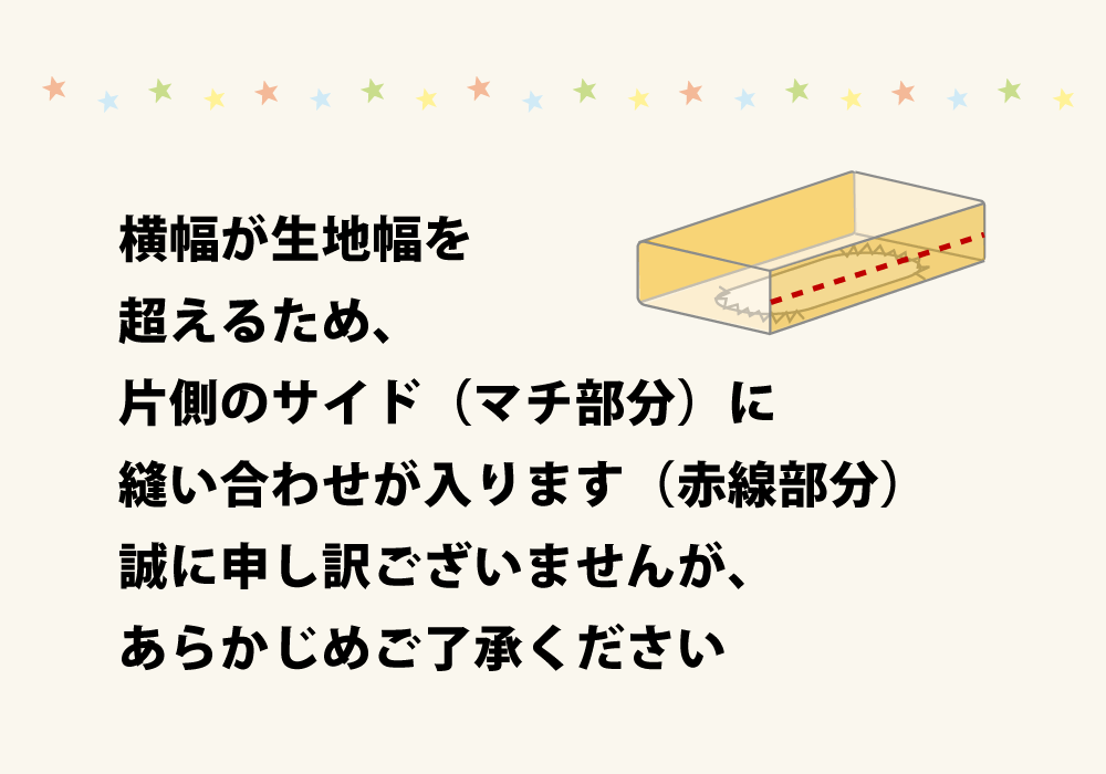 ボックスシーツは片側のマチ部分に縫い合わせあり