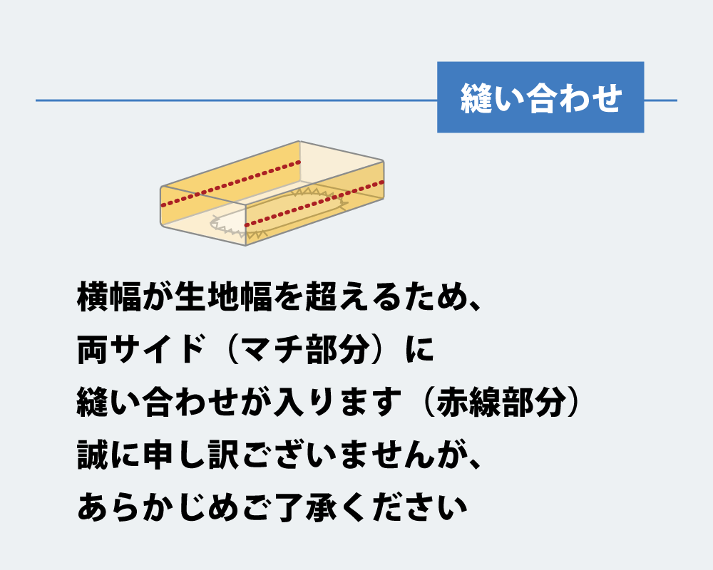 ボックスシーツは両方のサイドに縫い合わせあり