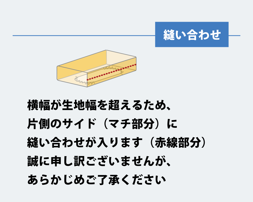 ボックスシーツは片方のサイドに縫い合わせあり
