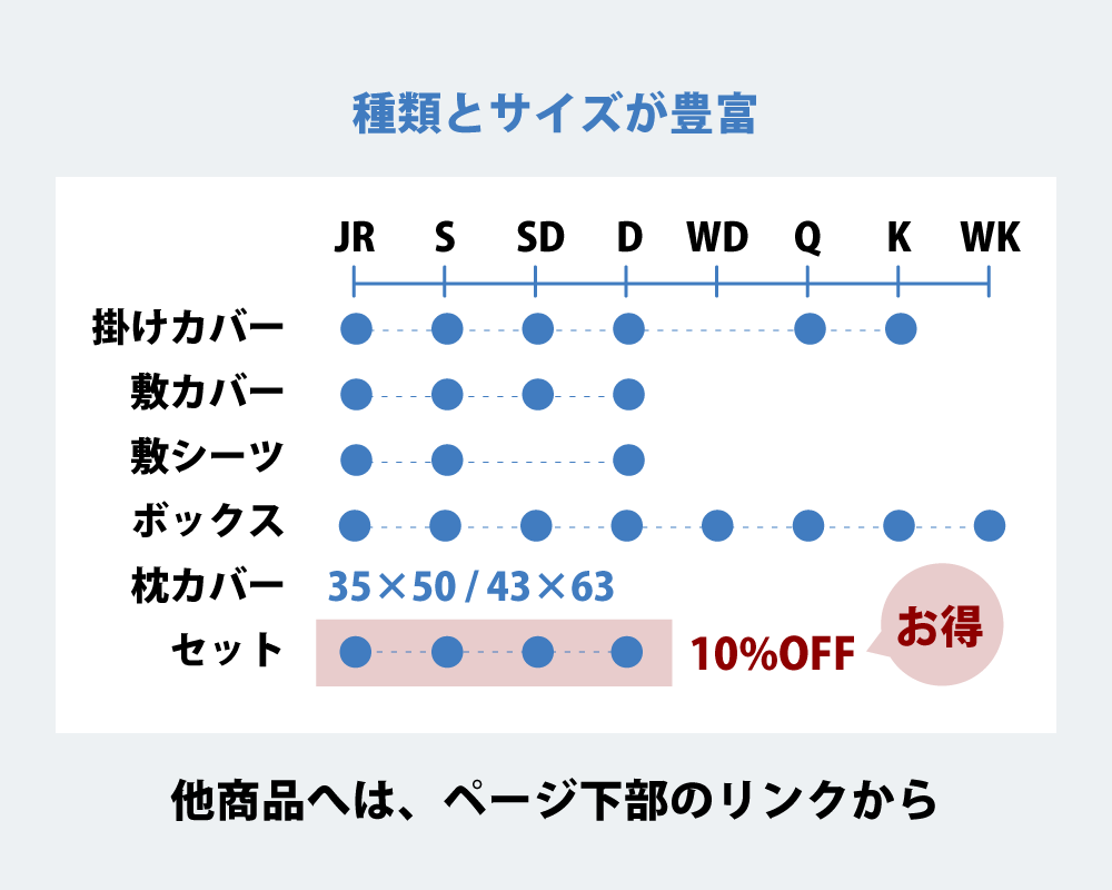 スイングシリーズの布団カバーとシーツは種類とサイズが豊富