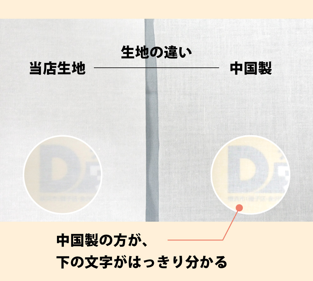 中国製生地と当店の国産白生地の厚みの比較