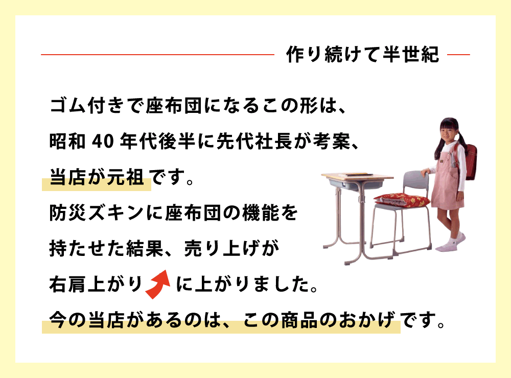 ゴム付きの防災ズキンは当店が元祖