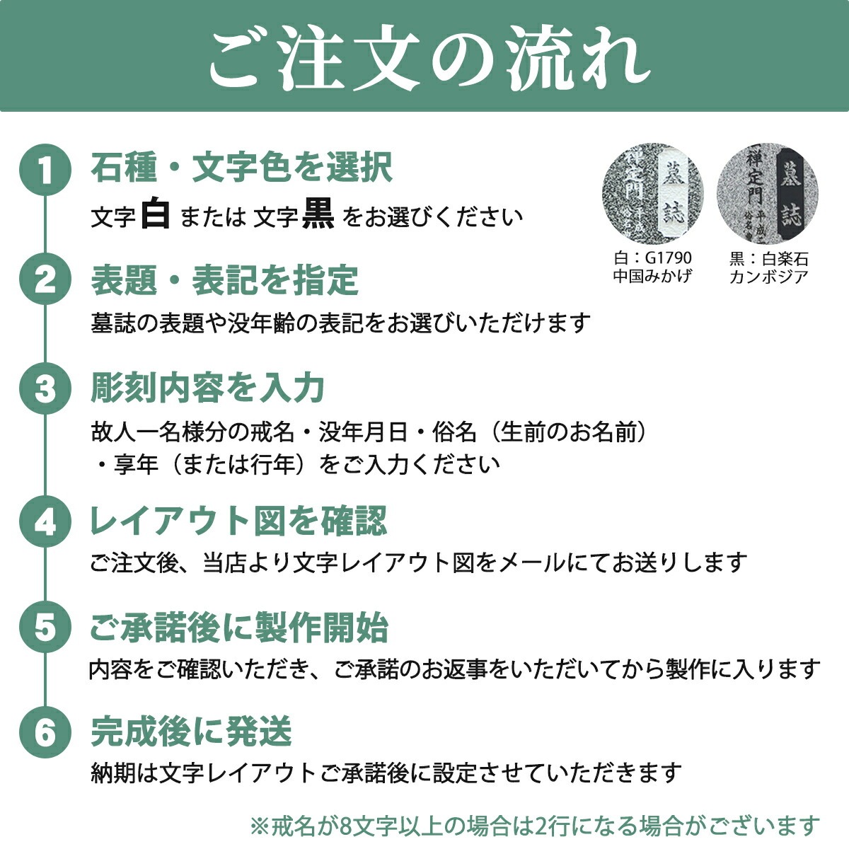 墓誌 法名碑 霊標 墓標 墓石 故人1名様分文字彫刻込み レイアウト確認 