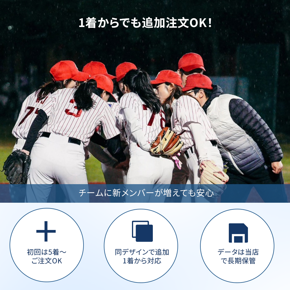 野球ユニホーム BA0084 カスタム昇華野球ユニフォーム カスタムオーダー