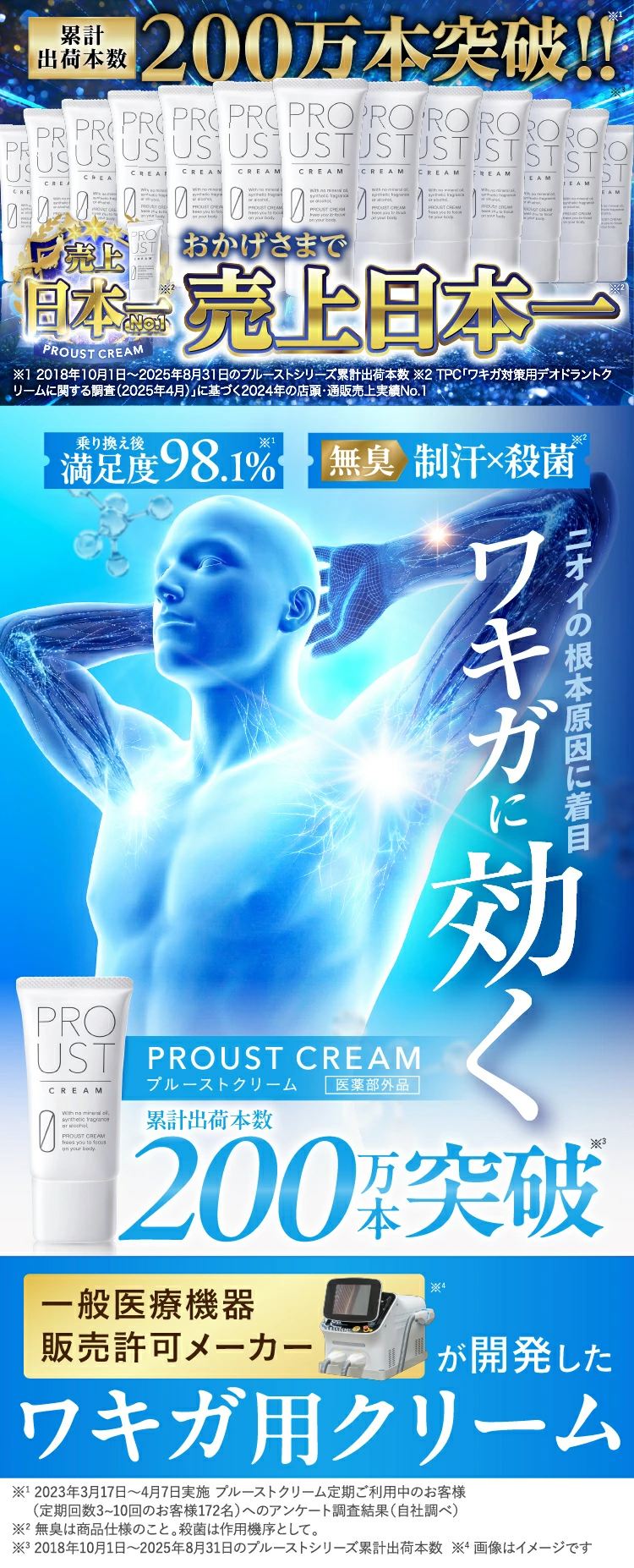累計出荷本数200万本突破！】 プルーストクリーム 公式 2024年国内売上