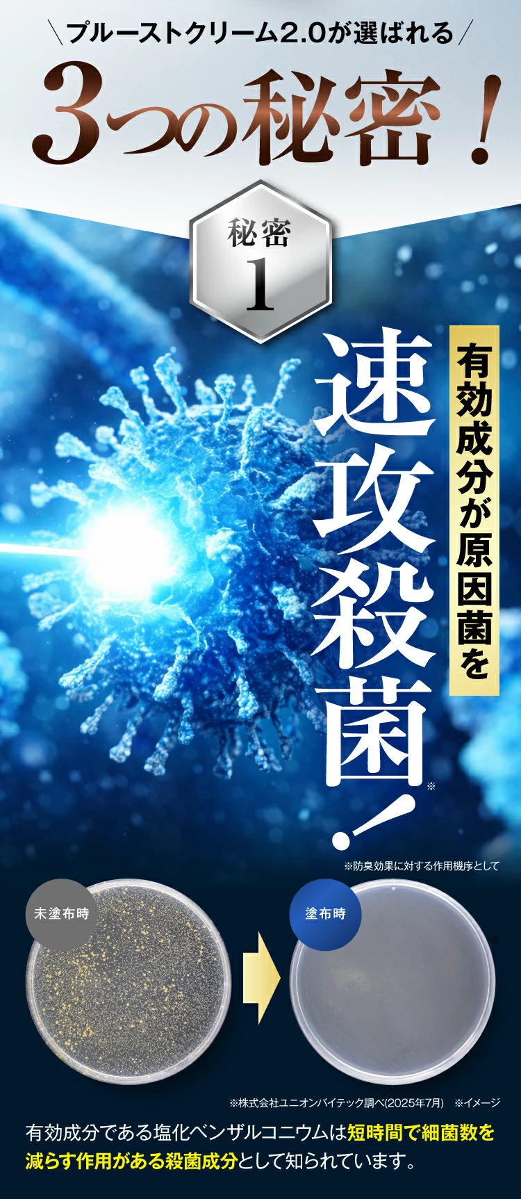 プルーストクリーム2【公式】5本セット ワキガ担当医共同開発 ウルトラ